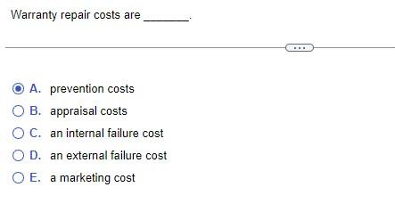 Featured image for Unexpected Repair Costs for Your Commercial Building? Planning and Prevention.