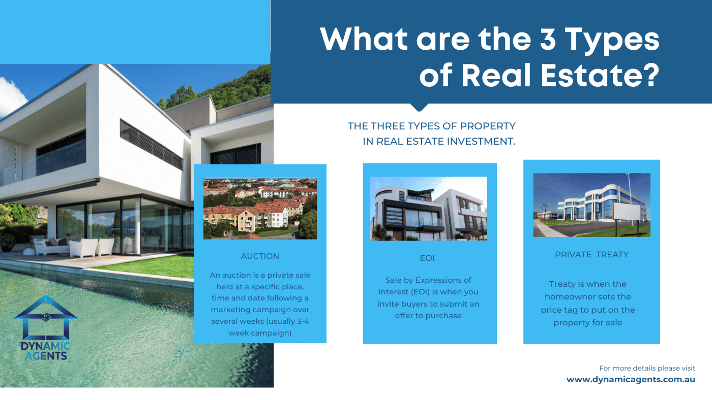 Featured image for Selling Your Prized Property Privately? Discreet Marketing Methods.