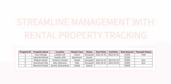 Content image for Implementing Technology to Streamline Your Rental Management.